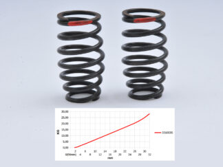 Stossdämpferfeder 3.0mm